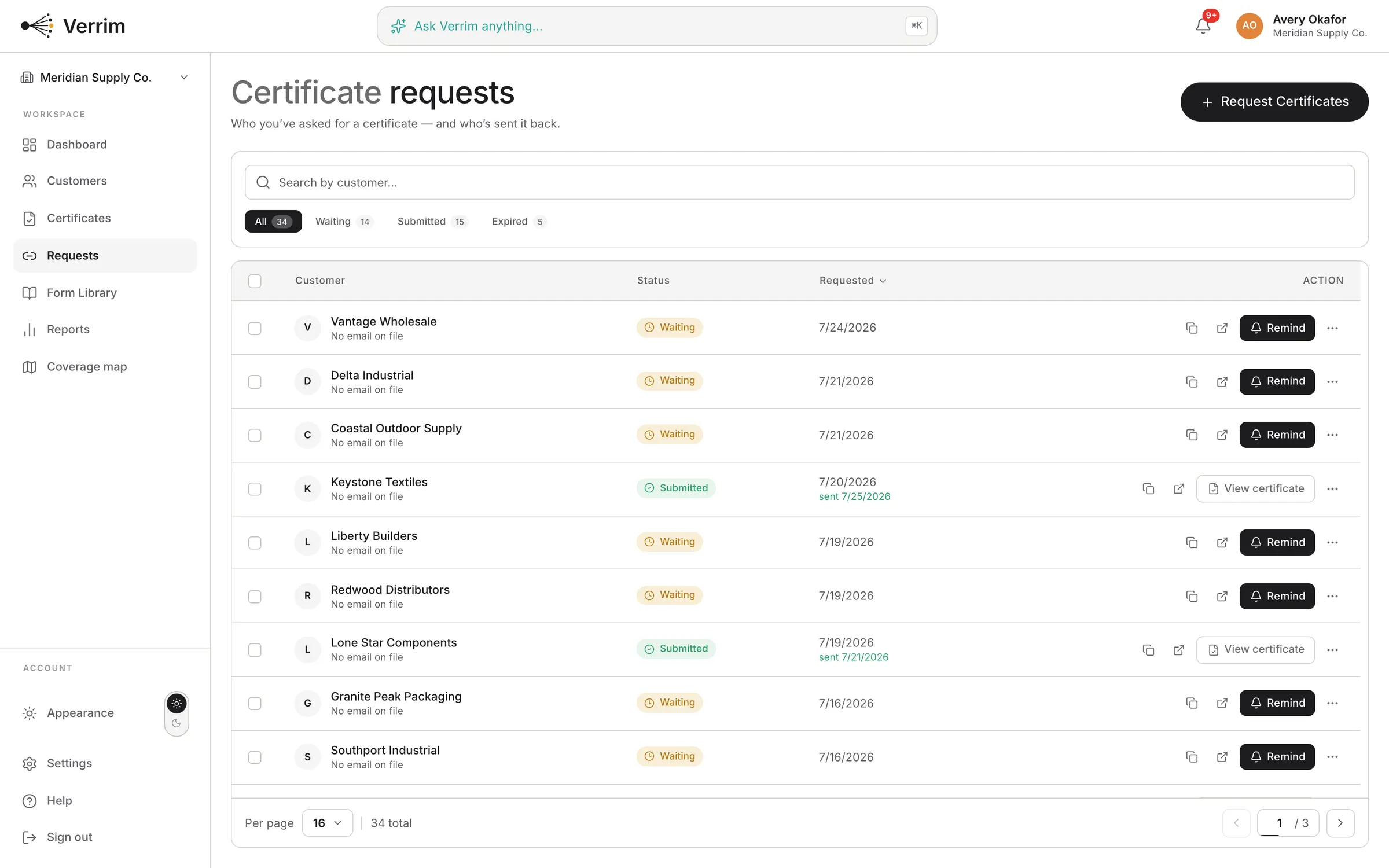 Verrim upload-request dashboard: certificate requests by status — waiting, submitted, and expired.